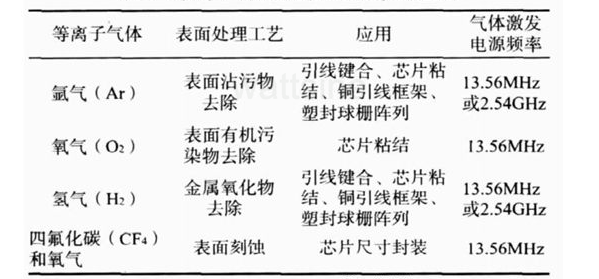 dengliziqingxi