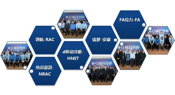 云顶国际版首届优才计划课题答辩落下帷幕