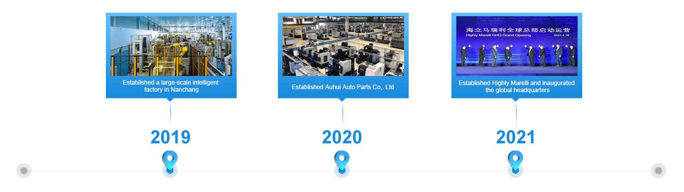 Transformation Breakthrough