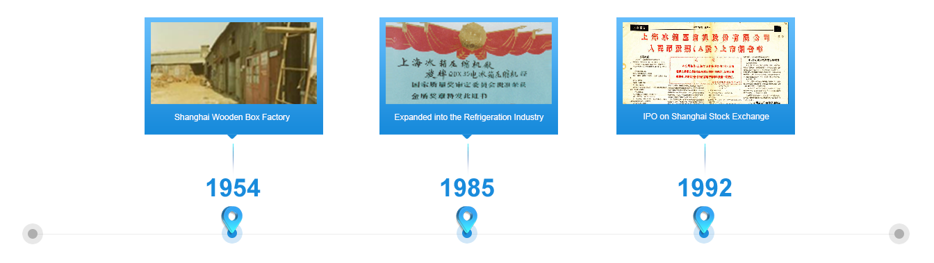 Started With Refrigeration