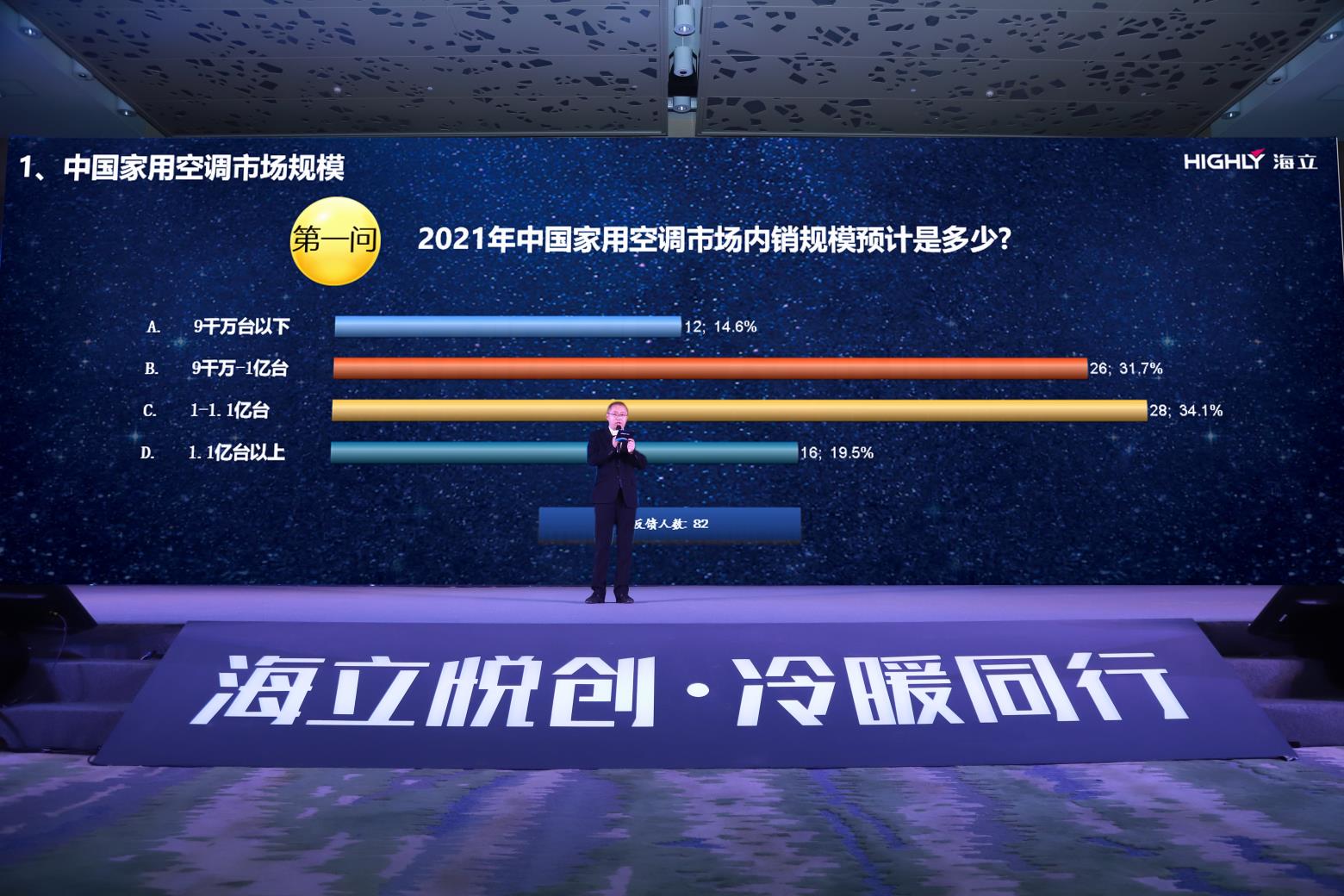 2019冷年上海hth手机app下载电器有限公司全球用户恳谈会顺利召开