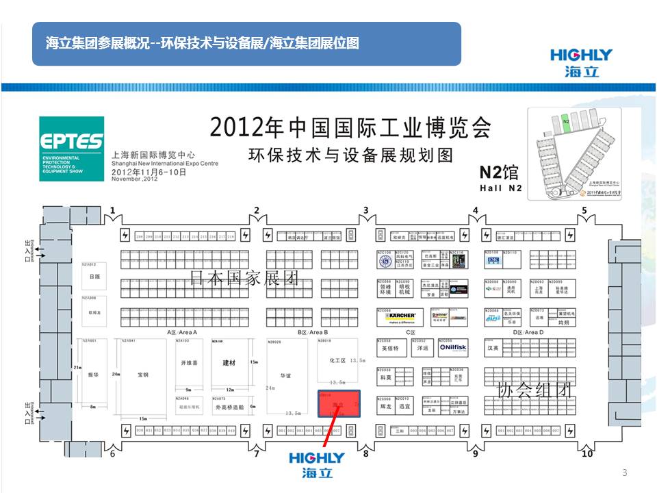 hth手机app下载股份亮相2012中国国际工业博览会