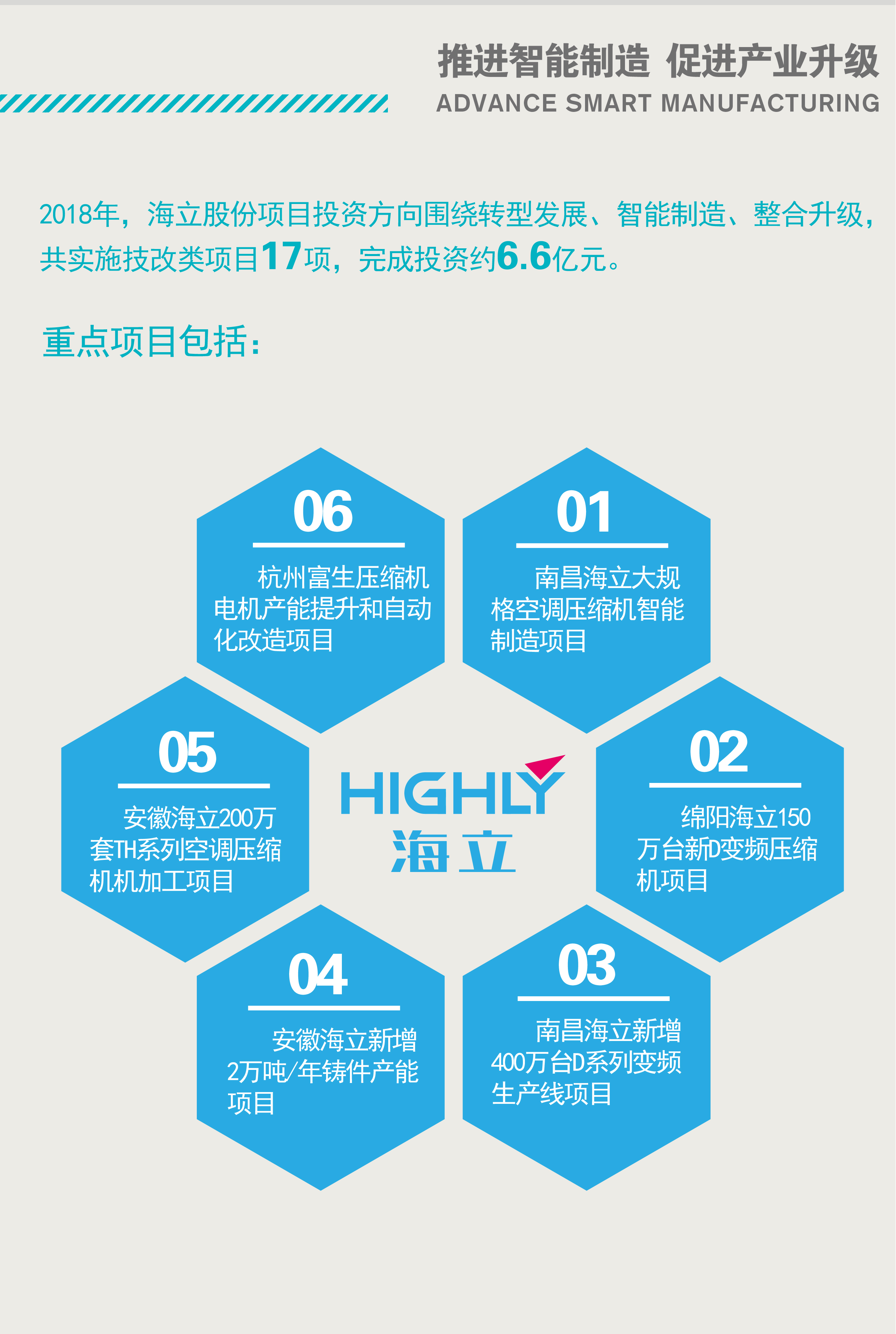 hth手机app下载股份业绩报喜 营收创历史新高