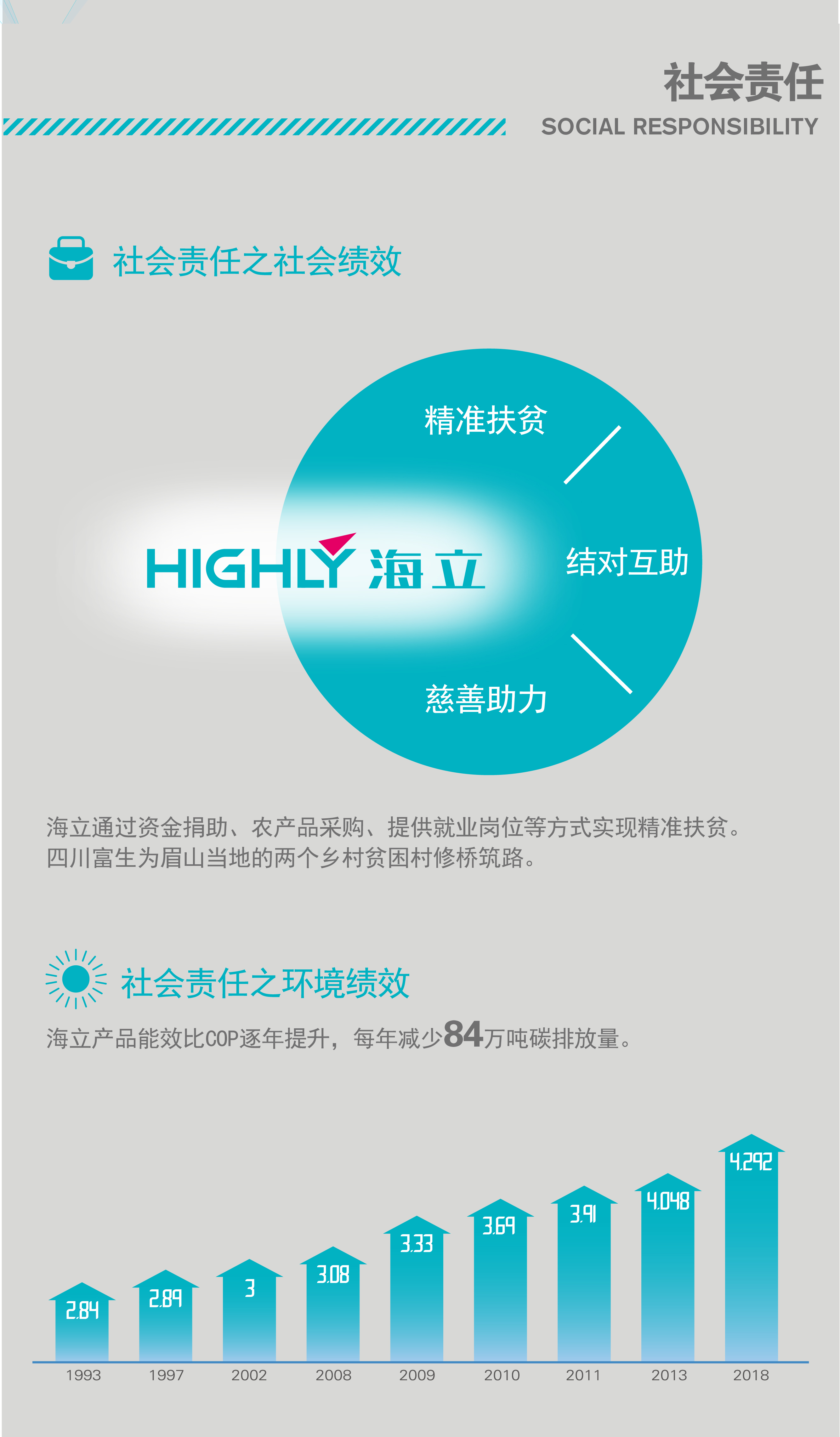 hth手机app下载股份业绩报喜 营收创历史新高